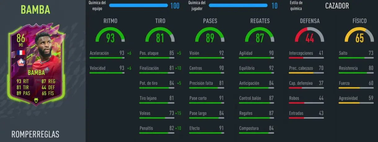 FIFA 22: este atacante francés es muy bueno y no demasiado caro en Ultimate Team stats in game Bamba Rulebreakers