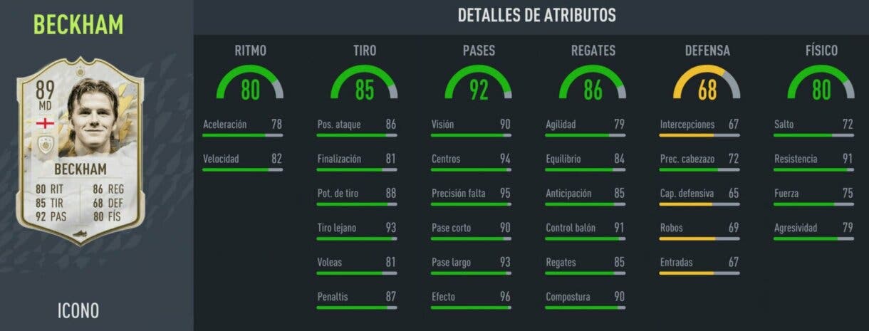 FIFA 22 Iconos: David Beckham Medio ya está disponible vía SBC Ultimate Team stats in game