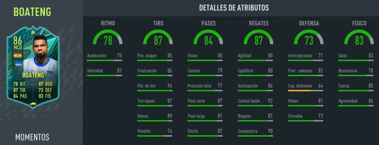 FIFA 22: ¿Merece la pena Kevin-Prince Boateng Moments? + Solución del SBC Ultimate Team stats in game