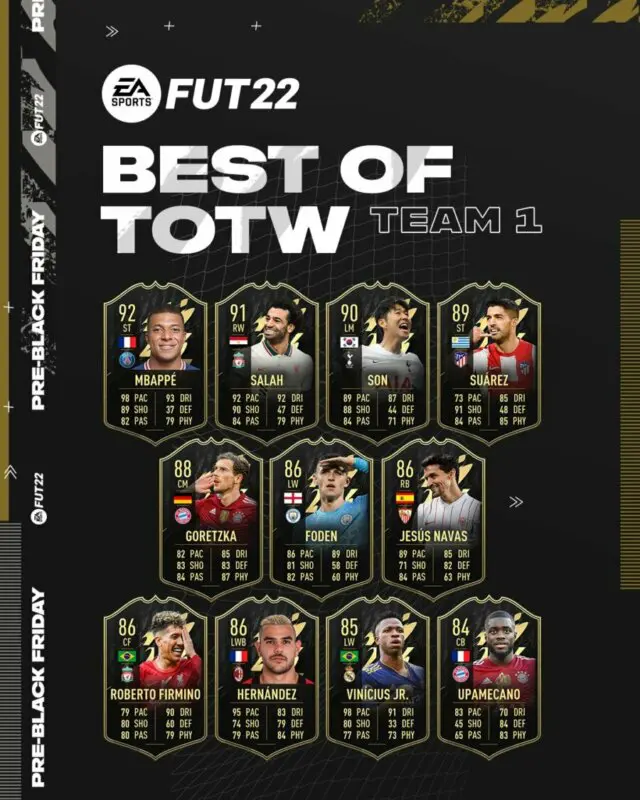 FIFA 22: estos IF´s de nivel regresan a Ultimate Team gracias al Pre-Black Friday (Best of TOTW) Ultimate Team Team 1