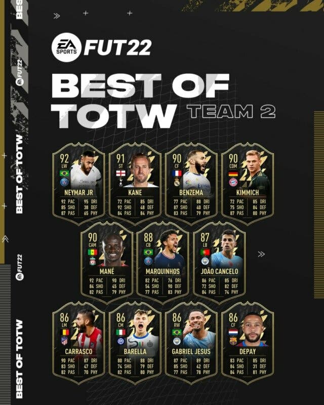 FIFA 22: estos son todos los IF´s que regresan a Ultimate Team por el segundo Best of TOTW Ultimate Team