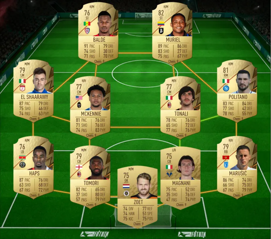 FIFA 22: Guía para conseguir a Gregoire Defrel Jugador de Liga de la Serie A plantilla barata e interesante para superar los retos 