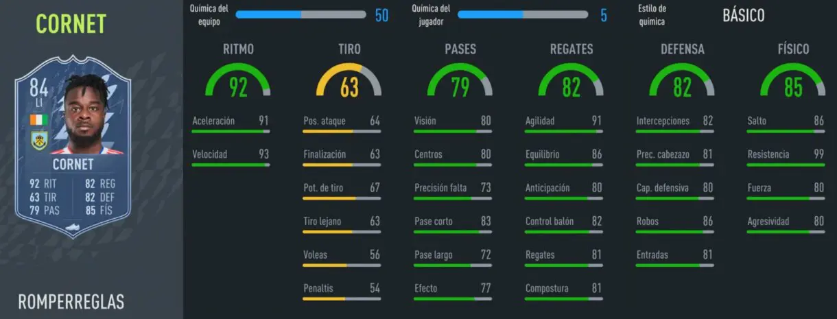 FIFA 22: estos son los últimos Rulebreakers transferibles de Ultimate Team (aquí puedes ver sus stats) stats in game Cornet
