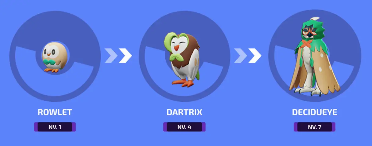 Decidueye Pokemon UNITE evolucion