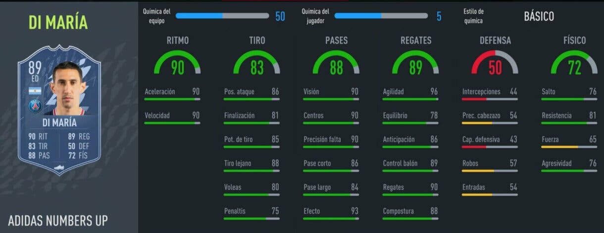 FIFA 22: nuevos Numbers Up llegan a Ultimate Team. Estos son sus números y estadísticas clave Di María stats in game