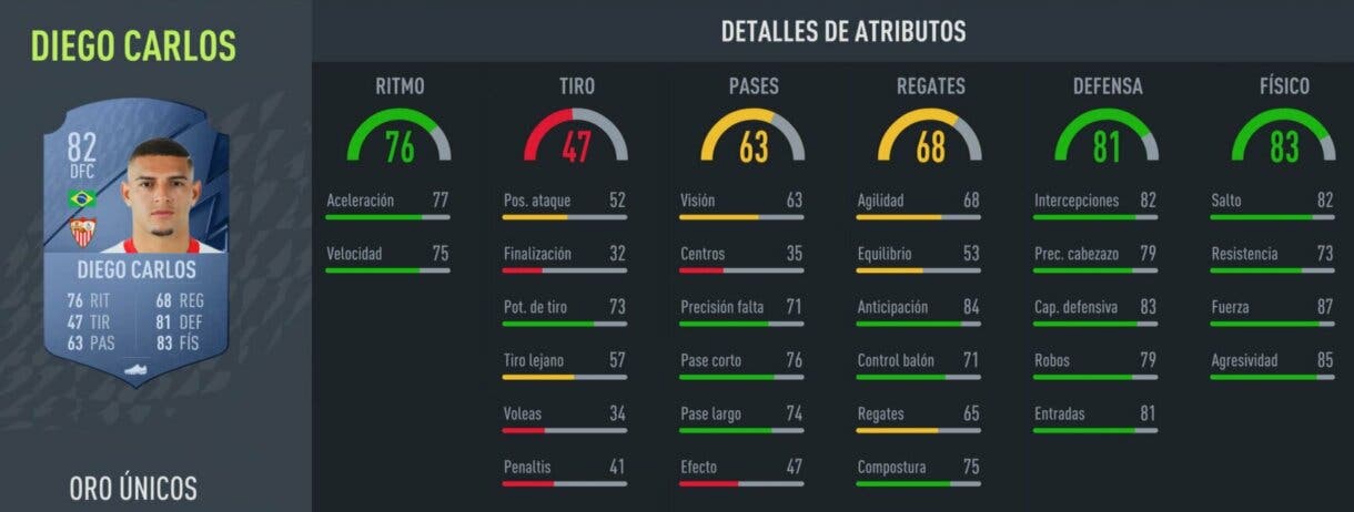 Stats in game Diego Carlos oro FIFA 22 Ultimate Team