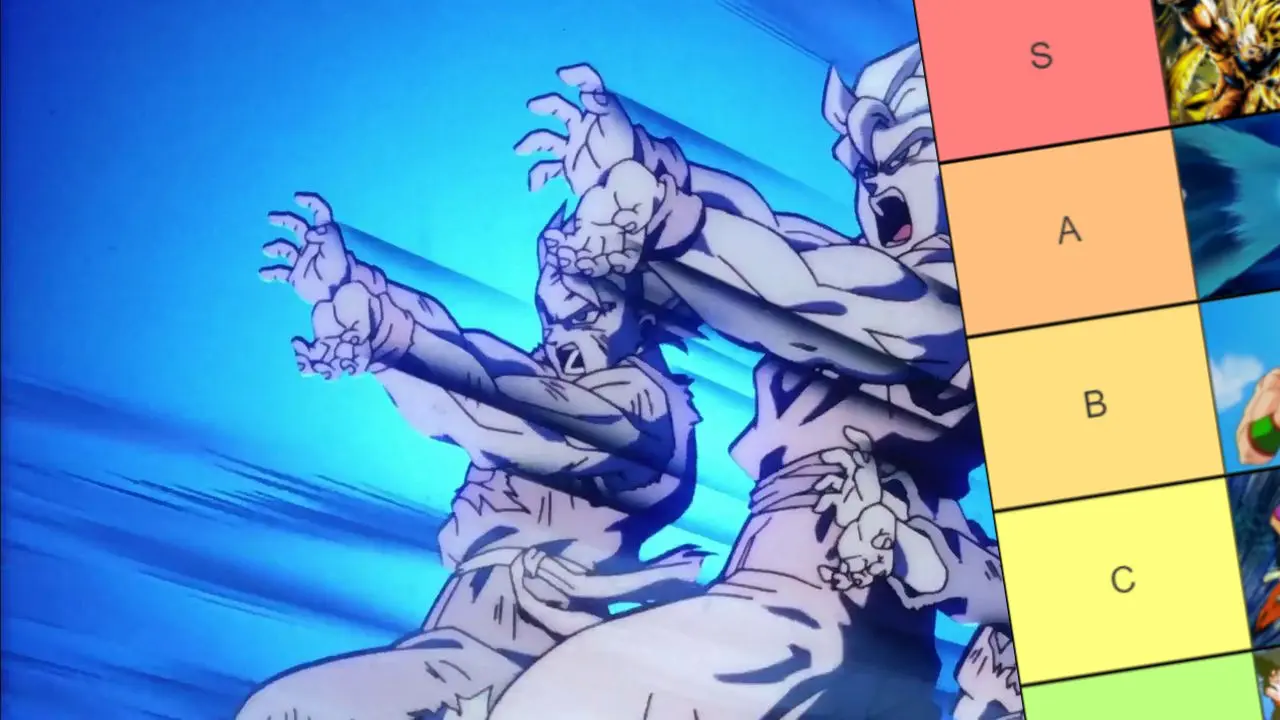 Dragon Ball: Tier List con mis mejores ataques del anime