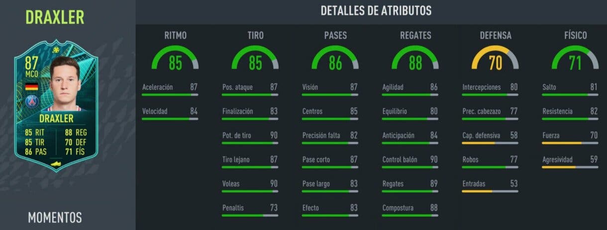 FIFA 22: ¿Merece la pena Julian Draxler Moments? + Solución del SBC Ultimate Team stats in game