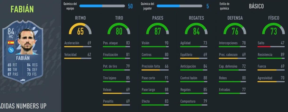 FIFA 22: nuevos Numbers Up llegan a Ultimate Team. Estos son sus números y estadísticas clave Fabián stats in game