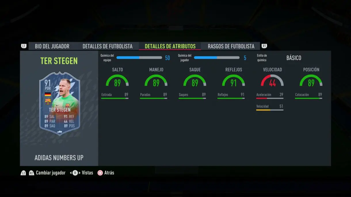 FIFA 22: este es el equipo Numbers Up y aquí puedes ver sus stats en Ultimate Team stats in game Ter Stegen