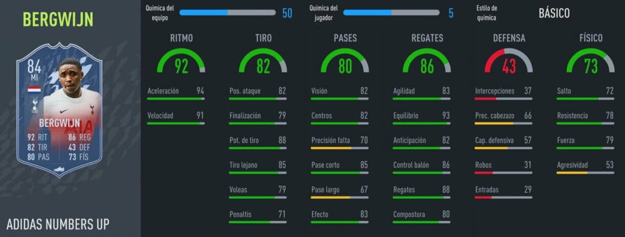 FIFA 22: Steven Bergwijn Numbers Up es la actual carta gratuita de Ultimate Team. Aquí puedes ver sus números stats in game 