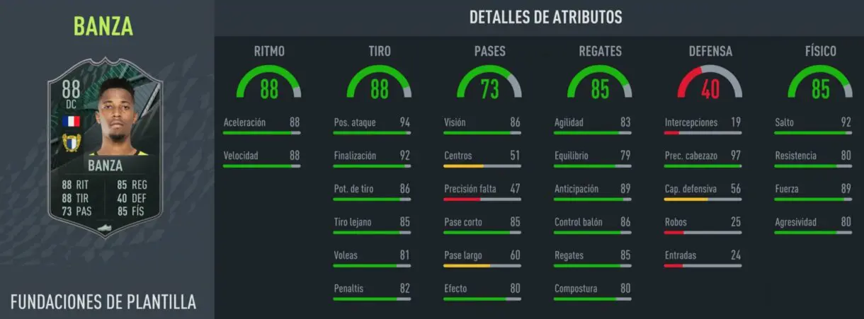 FIFA 22: ¿Merece la pena Simon Banza Fundamentos? + Solución del SBC Ultimate Team stats in game