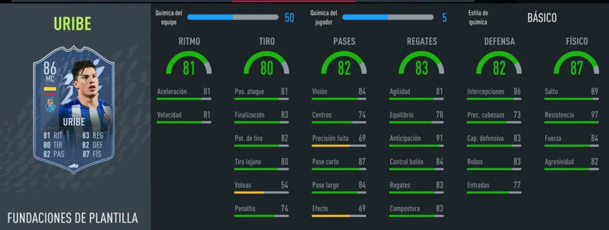 FIFA 22: nuevos Fundamentos free to play llegan a Ultimate Team y algunos son muy interesantes. Estas son sus estadísticas stats in game Uribe Fundamentos