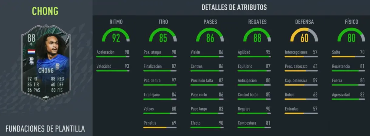 FIFA 22: ¿Merece la pena Tahith Chong Fundamentos? + Solución del SBC Ultimate Team stats in game