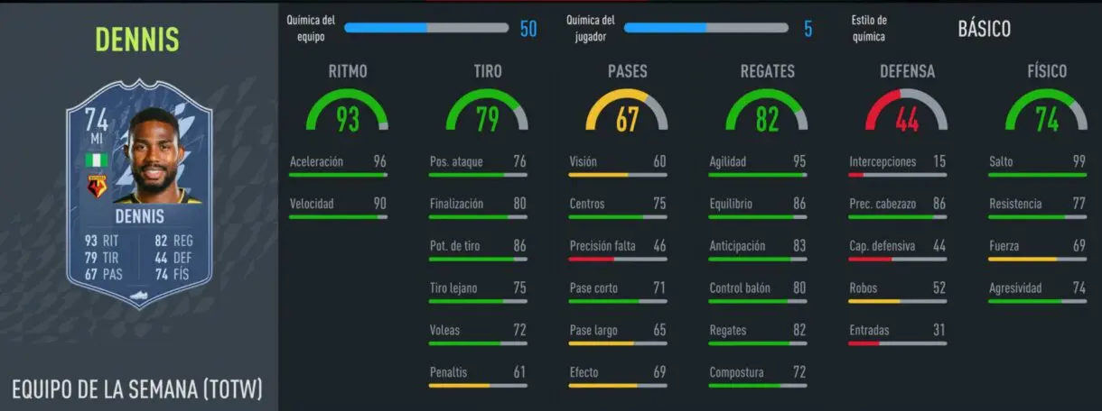 FIFA 22: un atacante de la Premier League es el nuevo plata gratuito de Ultimate Team (Emmanuel Dennis IF)