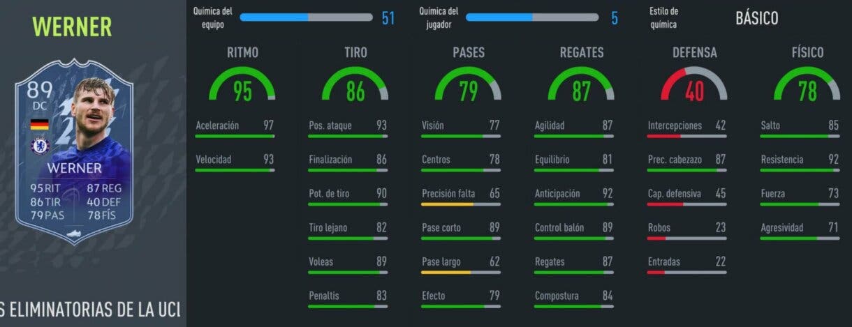 FIFA 22: algunos RTTK ya han recibido la primera mejora de stats. Aquí puedes verlas Ultimate Team Werner