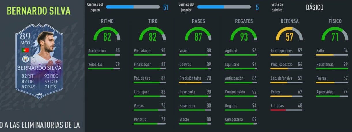 FIFA 22: algunos RTTK ya han recibido la primera mejora de stats. Aquí puedes verlas Ultimate Team Bernardo Silva
