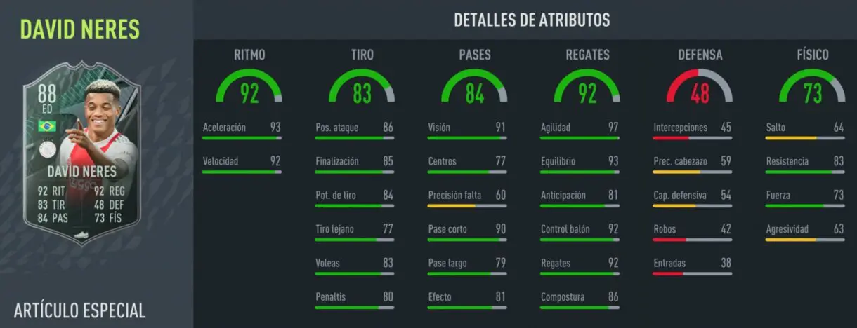 FIFA 22: ¿Merece la pena David Neres Fundamentos? + Solución del SBC Ultimate Team stats in game
