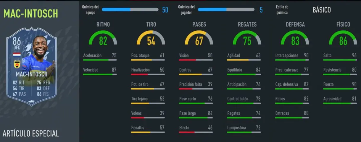 FIFA 22: llega Series de FUT con cuatro cartas gratuitas. Te enseñamos las stats y cómo conseguirlas Ultimate Team Mac-Intosch Fundamentos