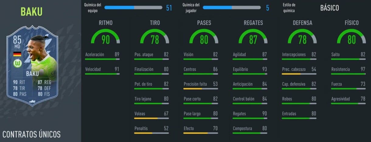 FIFA 22: análisis de Baku Signature Signings gratuito. ¿Un extremo al que usar como centrocampista? Ultimate Team stats in game