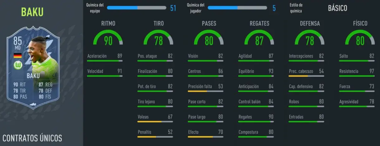 FIFA 22: Baku Signature Signings es la nueva versión gratuita de Ultimate Team. Aquí puedes ver sus números stats in game