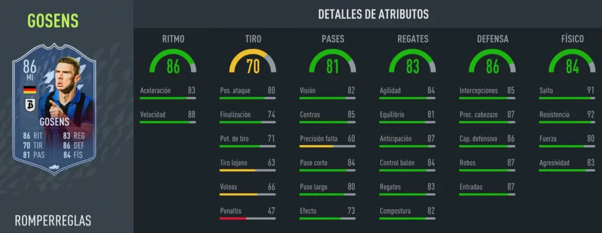 FIFA 22: ¿Merece la pena Robin Gosens Rulebreakers? ¿Qué versión elijo? + Solución del SBC Ultimate Team stats in game