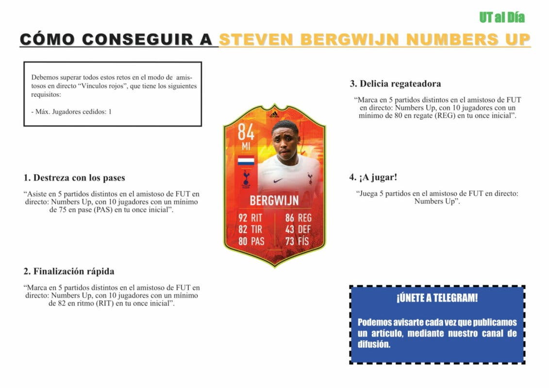 FIFA 22 Ultimate Team Guía Bergwijn Numbers Up