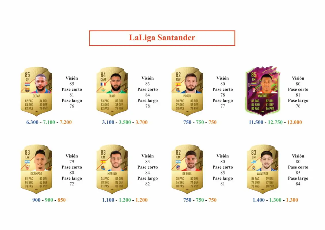 FIFA 22 Ultimate Team Guía Fellaini Rulebreakers