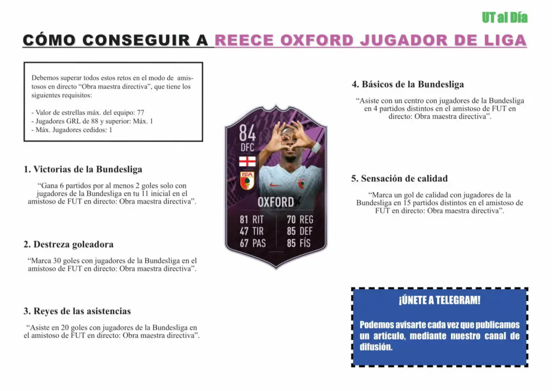FIFA 22 Ultimate Team Guía Oxford Jugador de Liga