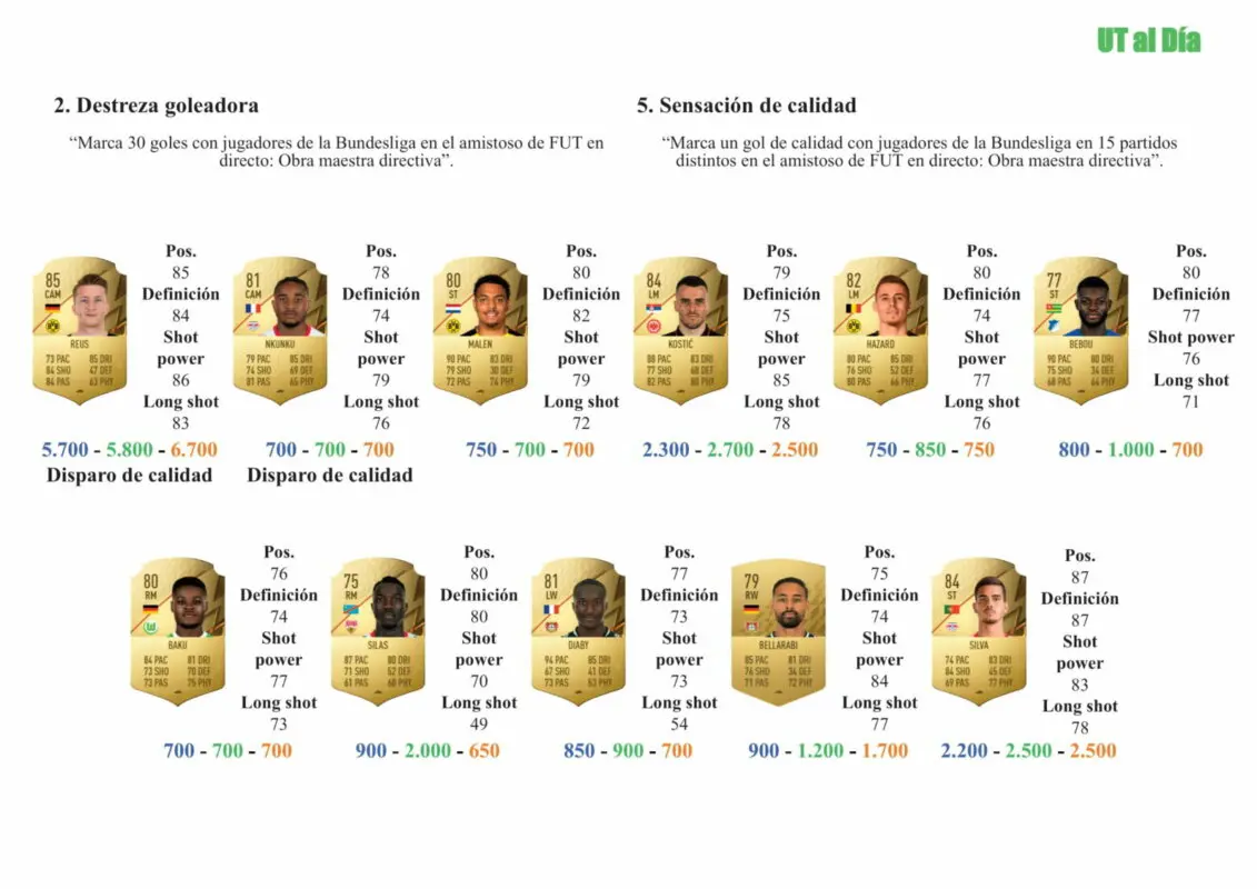 FIFA 22 Ultimate Team Guía Oxford Jugador de Liga