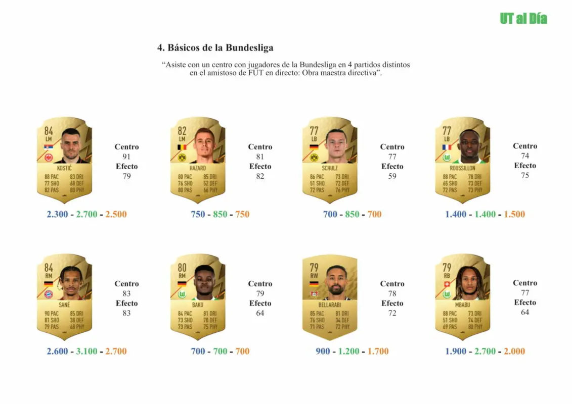 FIFA 22 Ultimate Team Guía Oxford Jugador de Liga