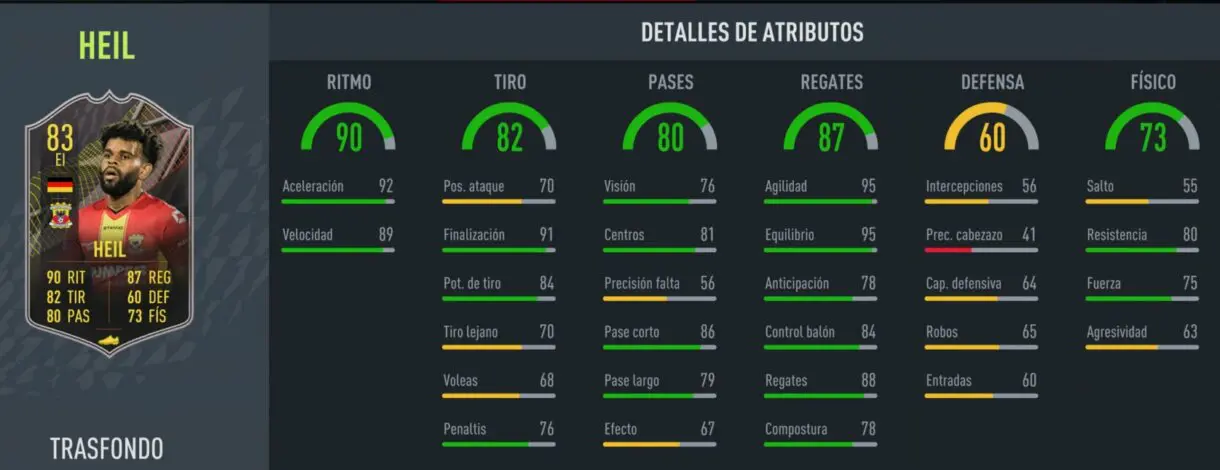 FIFA 22: ¿Qué carta gratuita debo elegir? Análisis recompensa Trasfondo nivel 15, temporada 2 stats in game Heil