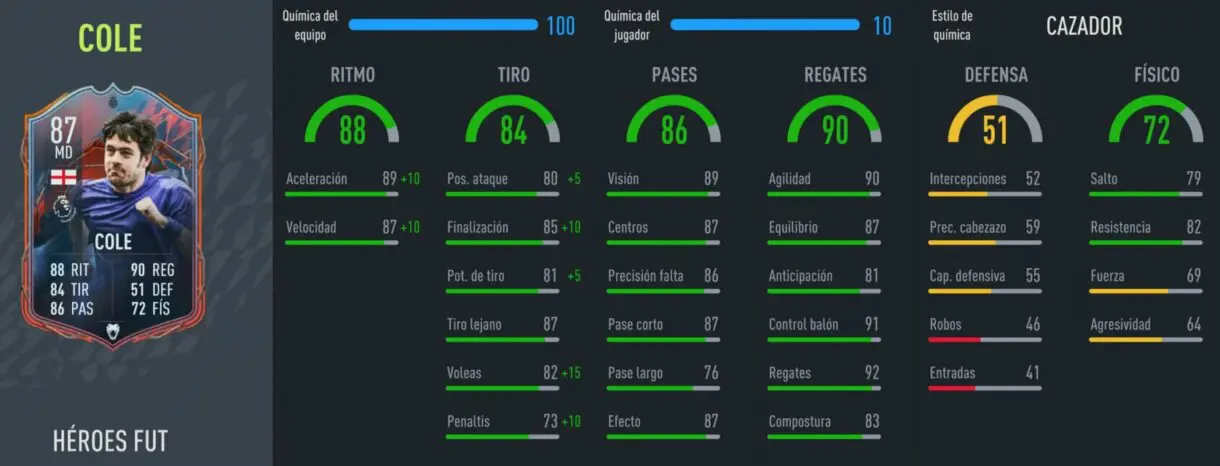 Stats in game Joe Cole FUT Heroes FIFA 22 Ultimate Team