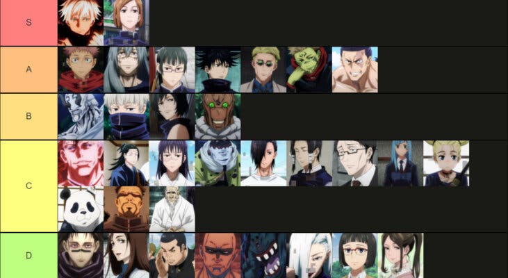 Jujutsu Kaisen Girls Tier List Community Rankings Tiermaker Hot Sex Picture 4620