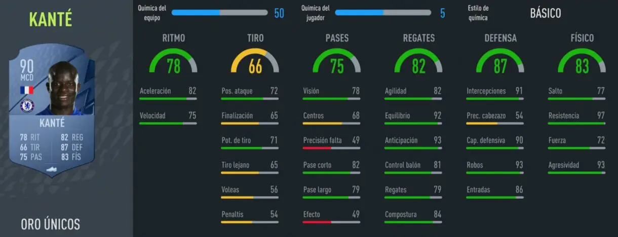 FIFA 22: las mejores alternativas baratas para Petit Medio Icono stats in game Kanté oro