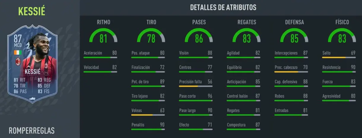 FIFA 22: las mejores alternativas baratas para Petit Medio Icono stats in game Kessié Rulebreakers