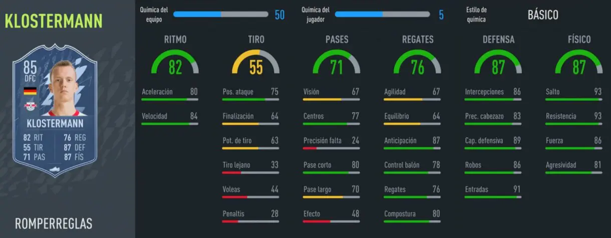 FIFA 22: estos son los últimos Rulebreakers transferibles de Ultimate Team (aquí puedes ver sus stats) stats in game Klostermann
