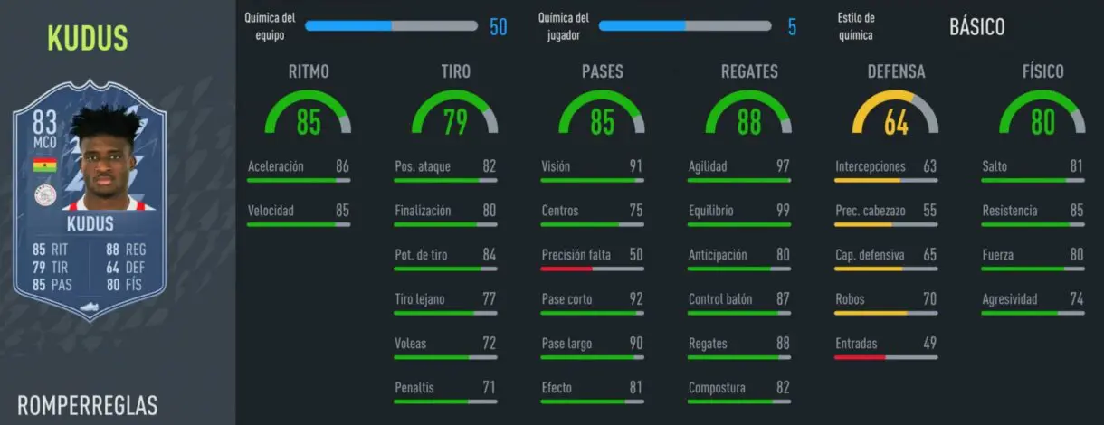 FIFA 22: estos son los últimos Rulebreakers transferibles de Ultimate Team (aquí puedes ver sus stats) stats in game Kudus