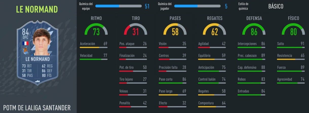 FIFA 22: ¿Merece la pena Robin Le Normand POTM de la Liga Santander? + Solución del SBC Ultimate Team stats in game