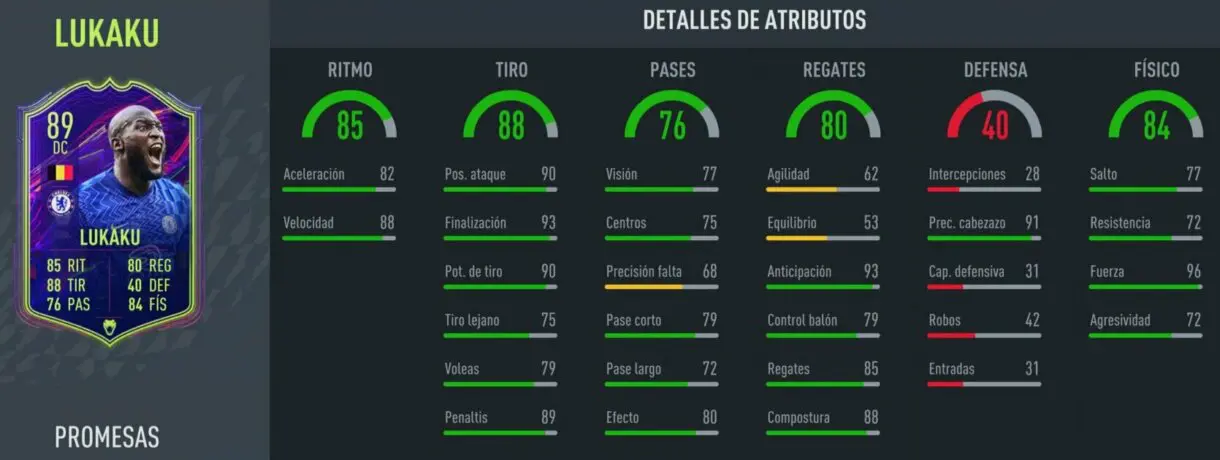 FIFA 22: tres Ones to Watch han recibido ya su upgrade extra. Así quedan los atributos Ultimate Team stats in game Lukaku