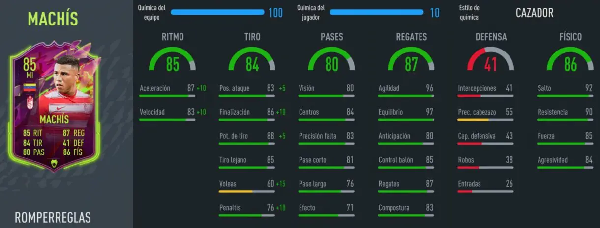 FIFA 22: review de Darwin Machís Rulebreakers. ¿Una ganga? ¿Mejor que Carrasco IF y Danjuma RTTK? Ultimate Team stats in game