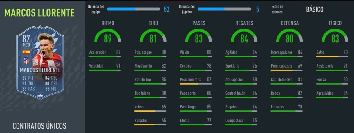 Stats in game Marcos Llorente Signature Signings FIFA 22 Ultimate Team