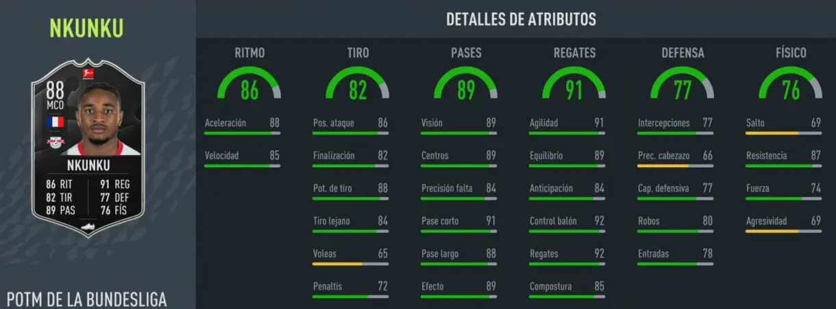 FIFA 22: ¿Merece la pena Christopher Nkunku POTM de la Bundesliga? + Solución del SBC Ultimate Team stats in game
