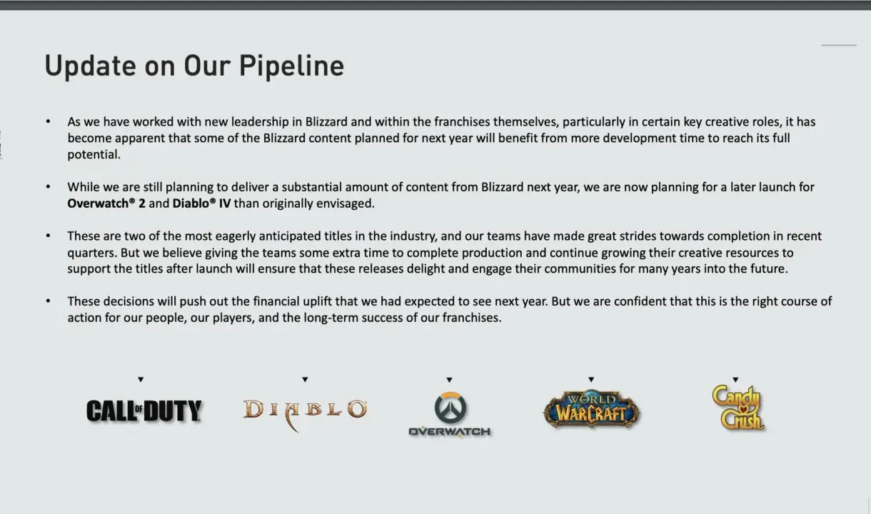 overwatch 2 retraso
