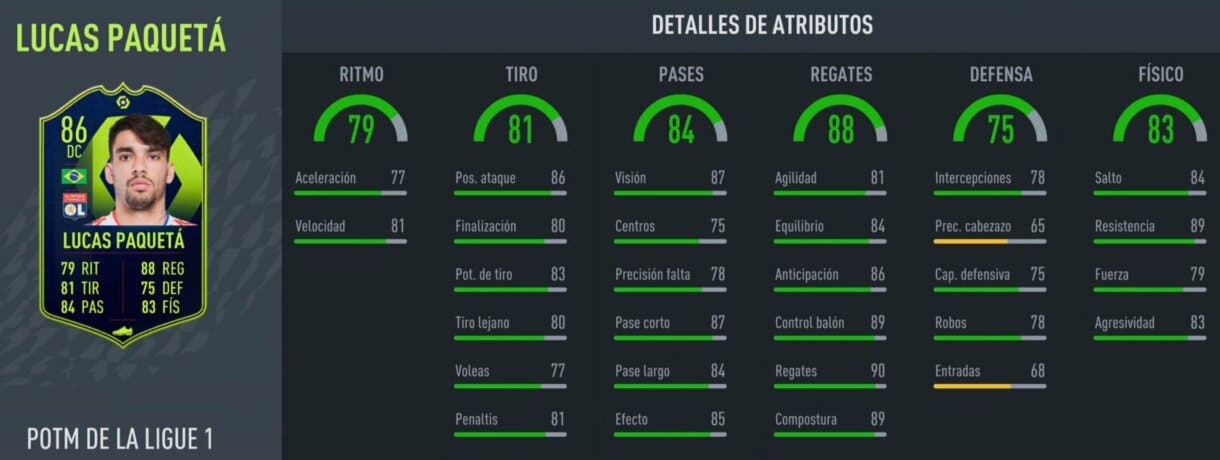 FIFA 22: ¿Merece la pena Lucas Paquetá POTM de la Ligue 1? + Solución del SBC Ultimate Team stats in game