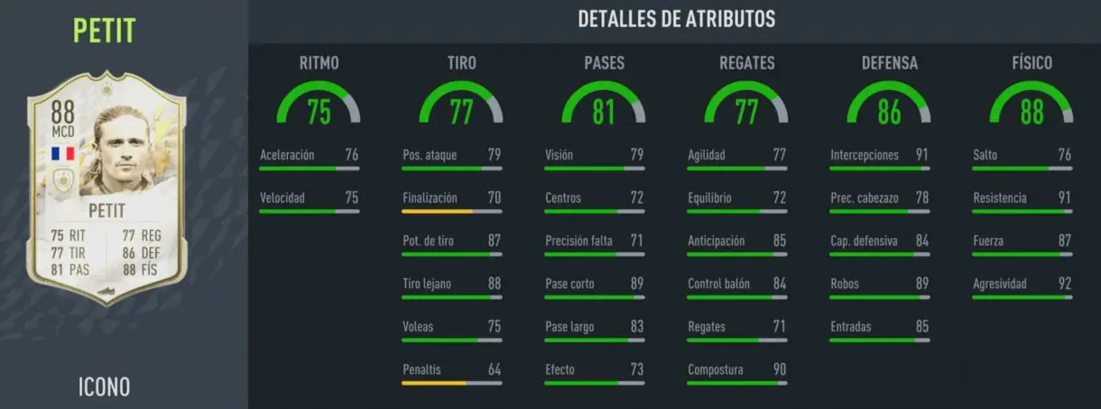 FIFA 22: las mejores alternativas baratas para Petit Medio Icono sus estadísticas Ultimate Team