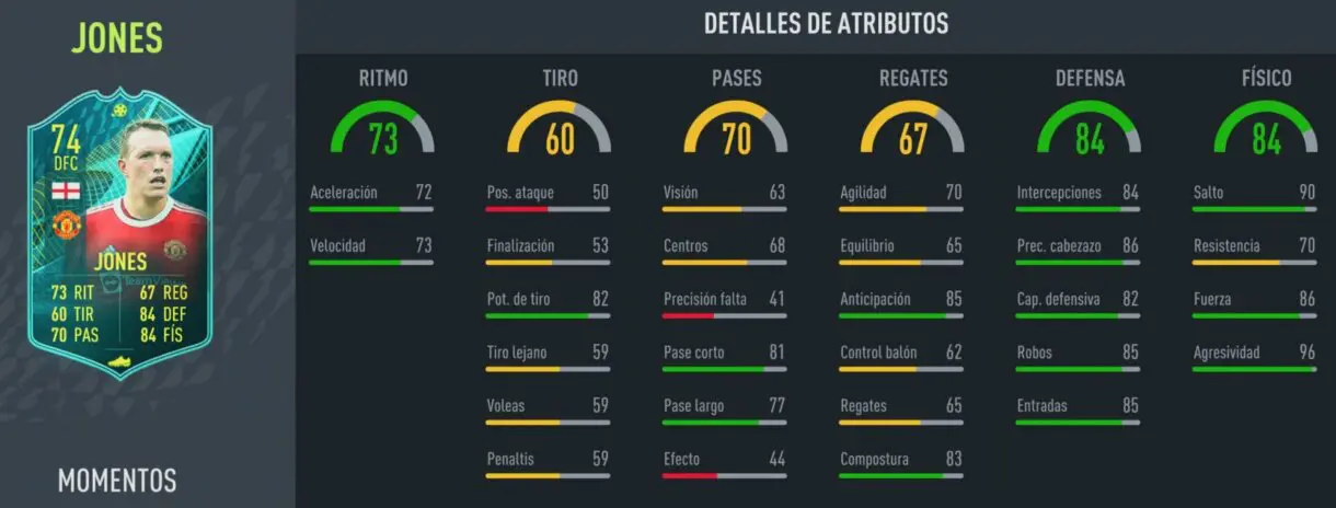 FIFA 22: merece la pena exprés de Phil Jones Moments + solución del SBC Ultimate Team stats in game