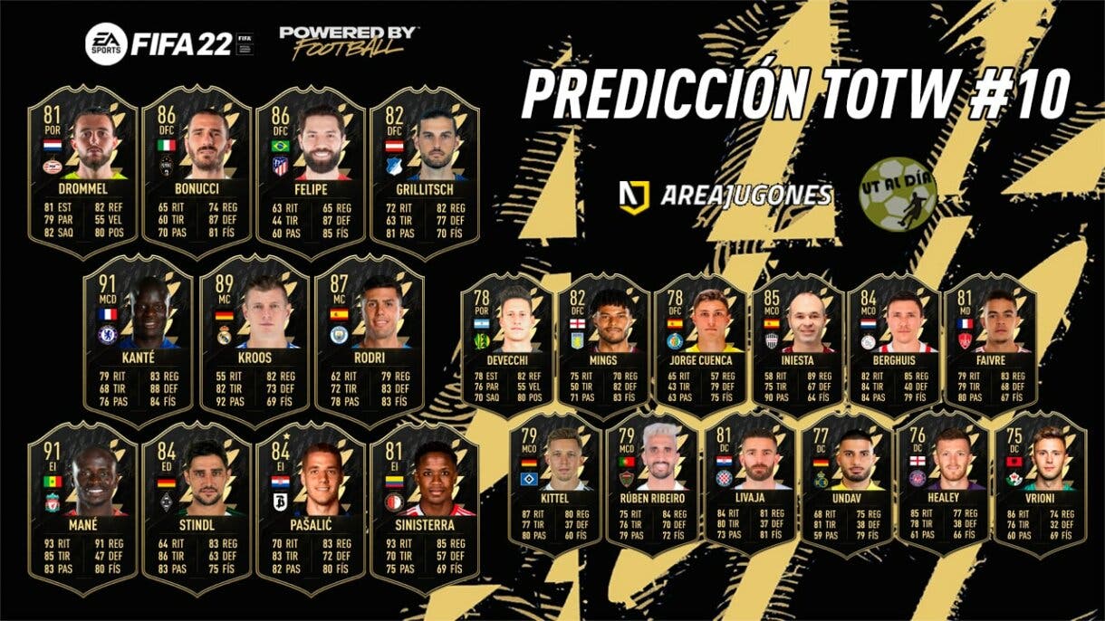 FIFA 22 Ultimate Team Predicción TOTW 10