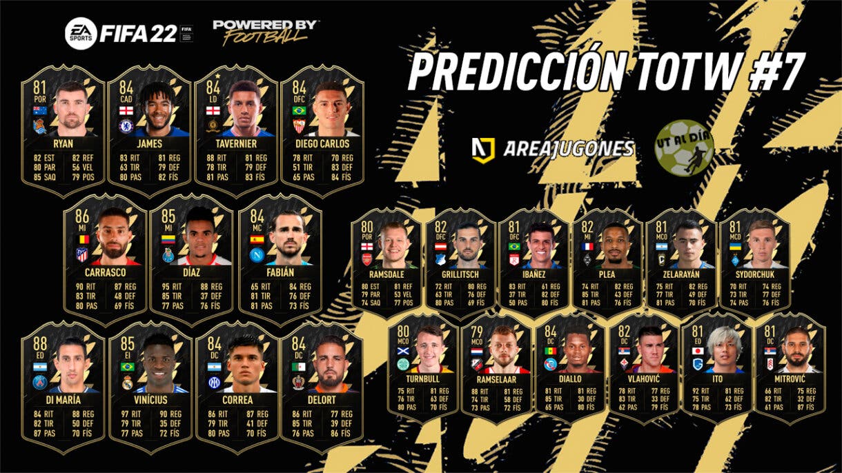 FIFA 22 Ultimate Team Predicción Equipo de la Semana TOTW 7