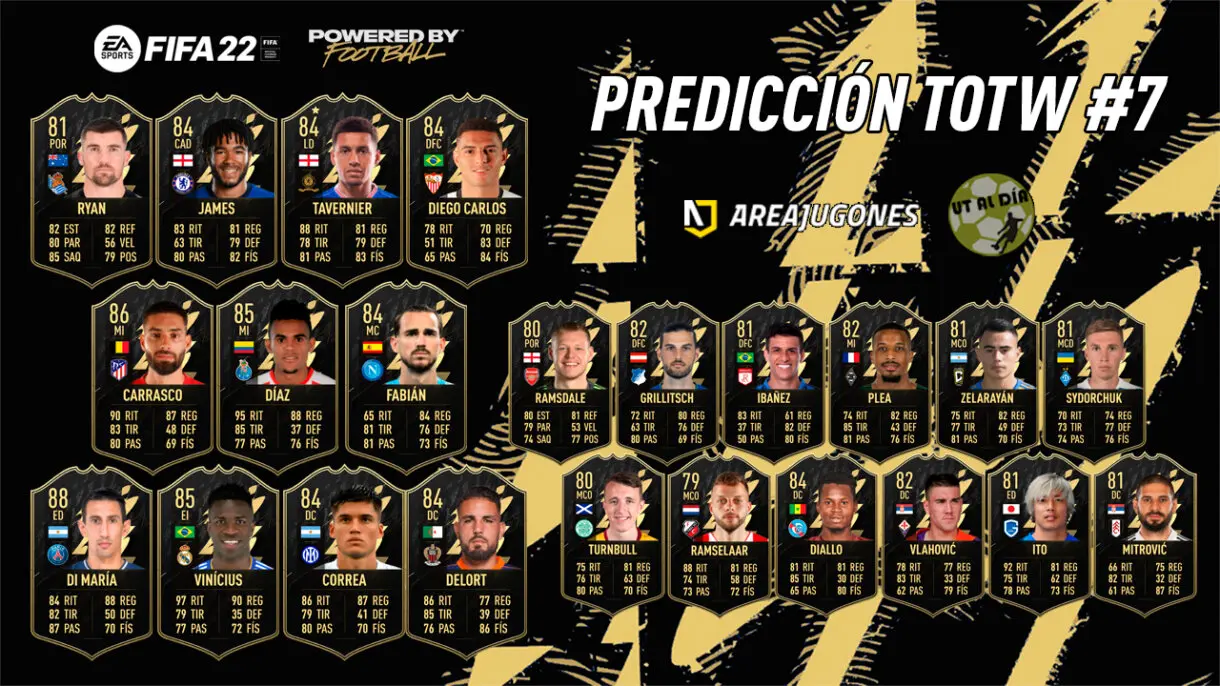 FIFA 22 Ultimate Team Predicción Equipo de la Semana TOTW 7